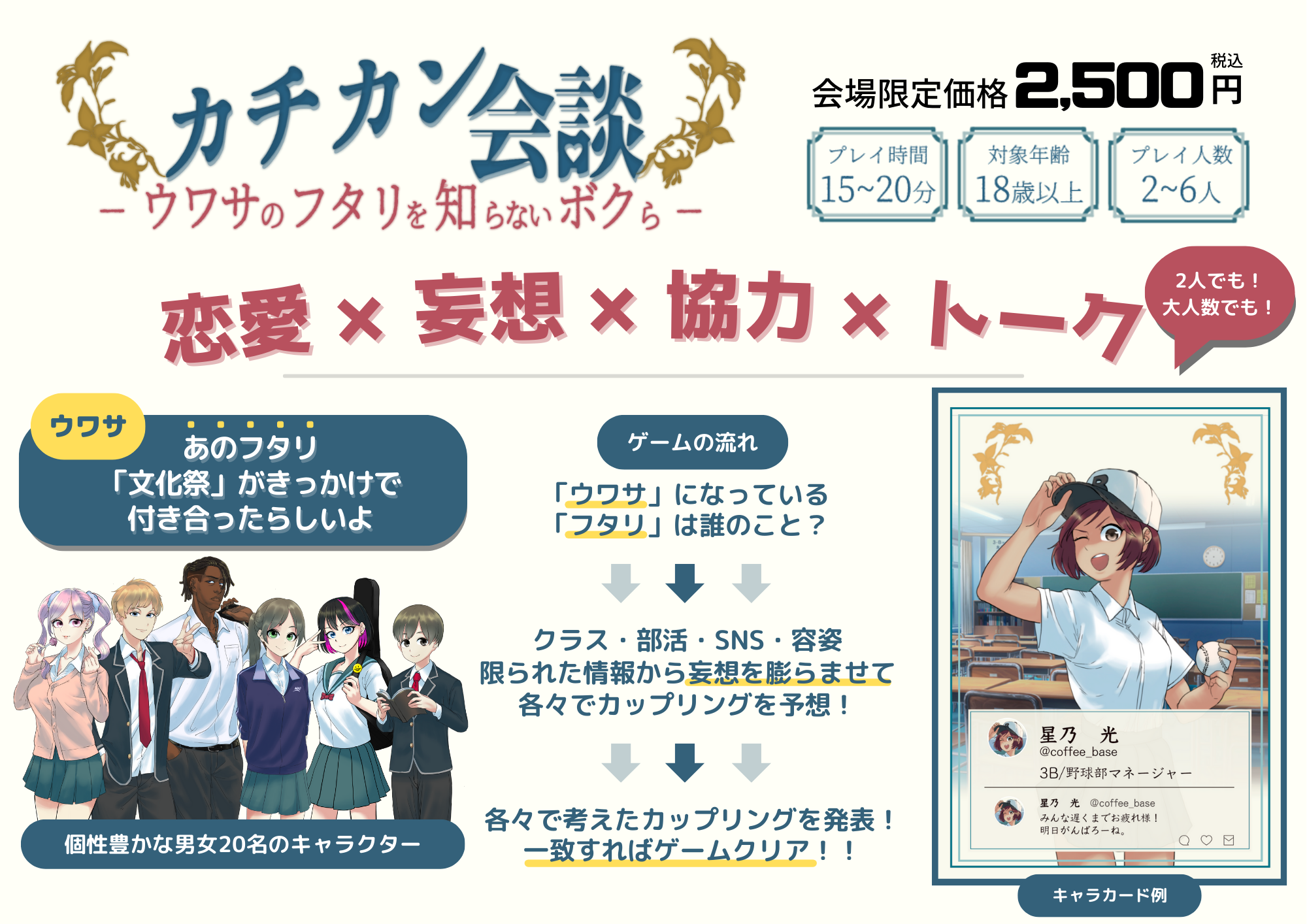 ゲームボックスとカードのセットアップ